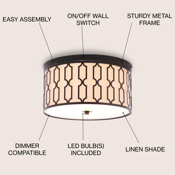 Link Metal LED Flush Mount - JONATHAN Y